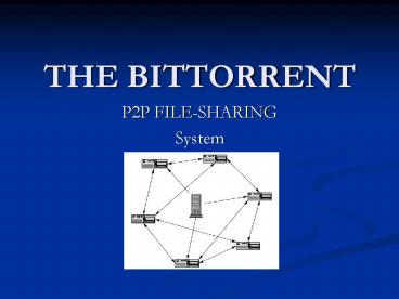 presentation player overlay