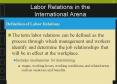 Labor Relations in the International Arena PowerPoint PPT Presentation