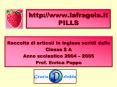 Raccolta di articoli in inglese scritti dalla PowerPoint PPT Presentation