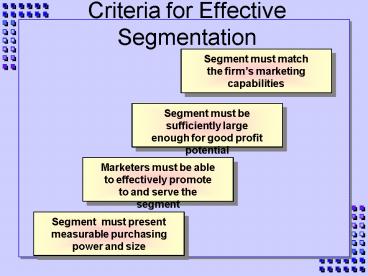 presentation player overlay