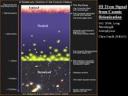 HI 21cm Signal from Cosmic Reionization