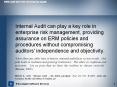 Internal Audit can play a key role in enterprise risk management, providing assurance on ERM policies and procedures without compromising auditors' independence and objectivity. PowerPoint PPT Presentation