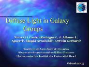 Diffuse Light in Galaxy Groups