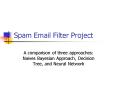 Spam Email Filter Project PowerPoint PPT Presentation