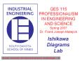 GES 115 PROFESSIONALISM IN ENGINEERING AND SCIENCE Spring 2007 Dr. Frank Joseph Matejcik PowerPoint PPT Presentation