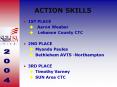 ACTION SKILLS PowerPoint PPT Presentation