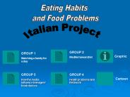 Heating Habits Watching a famoly for a day