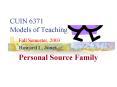 CUIN 6371 Models of Teaching PowerPoint PPT Presentation