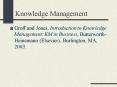 Knowledge Management PowerPoint PPT Presentation