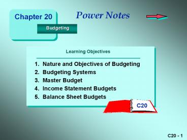 1.Nature and Objectives of Budgeting