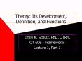 Theory: Its Development, Definition, and Functions PowerPoint PPT Presentation