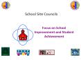 School Site Councils PowerPoint PPT Presentation