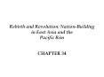 Rebirth and Revolution: NationBuilding in East Asia and the Pacific Rim PowerPoint PPT Presentation