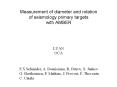 Measurement of diameter and rotation of seismology primary targets with AMBER PowerPoint PPT Presentation