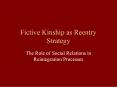 Fictive Kinship as Reentry Strategy PowerPoint PPT Presentation