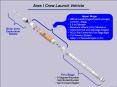 Ares I Crew Launch Vehicle PowerPoint PPT Presentation