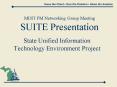 MDIT PM Networking Group Meeting SUITE Presentation PowerPoint PPT Presentation