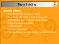 Team Building PowerPoint PPT Presentation