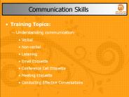 Developing Effective Communication Skills