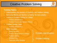 Creating Problem Solving Techniques