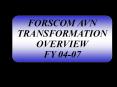 FORSCOM Capabilities PowerPoint PPT Presentation