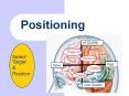 Positioning PowerPoint PPT Presentation