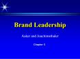 Brand Leadership PowerPoint PPT Presentation