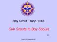 Boy Scout Troop 1018 PowerPoint PPT Presentation