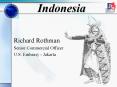 Indonesia PowerPoint PPT Presentation