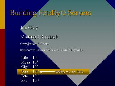 Building PetaByte Servers