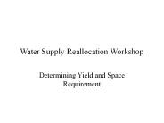 Water Supply Reallocation Workshop