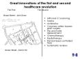 Great innovations of the first and second healthcare revolution PowerPoint PPT Presentation