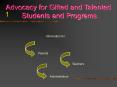 Advocacy for Gifted and Talented PowerPoint PPT Presentation