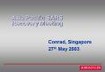 Asia Pacific SARS Recovery Meeting PowerPoint PPT Presentation
