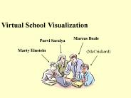 Virtual School Visualization