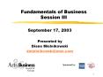 Fundamentals of Business Session III PowerPoint PPT Presentation
