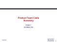 Product Team Cialis Summary PowerPoint PPT Presentation