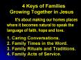 4 Keys of Families Growing Together in Jesus It's about making our homes places where it becomes nat PowerPoint PPT Presentation