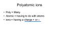 Polyatomic ions PowerPoint PPT Presentation