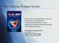 The Coaching Triangle System PowerPoint PPT Presentation