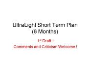 UltraLight Short Term Plan 6 Months