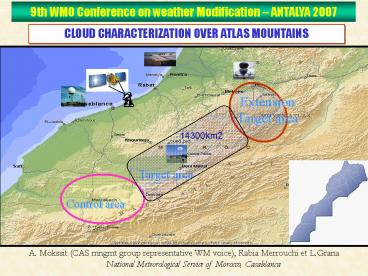 presentation player overlay