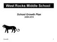 West Rocks Middle School PowerPoint PPT Presentation