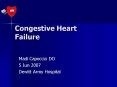 Congestive Heart Failure PowerPoint PPT Presentation