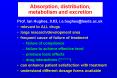 Absorption, distribution, metabolism and excretion PowerPoint PPT Presentation