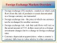 Foreign Exchange Markets Overview PowerPoint PPT Presentation
