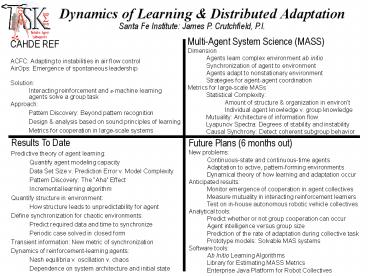 presentation player overlay