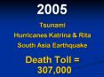 Tsunami PowerPoint PPT Presentation