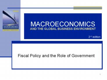MACROECONOMICS AND THE GLOBAL BUSINESS ENVIRONMENT