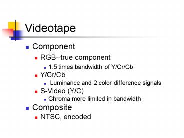 presentation player overlay
